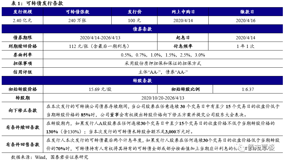 2024澳门今晚开特马开什么,专家说明意见_Premium83.243