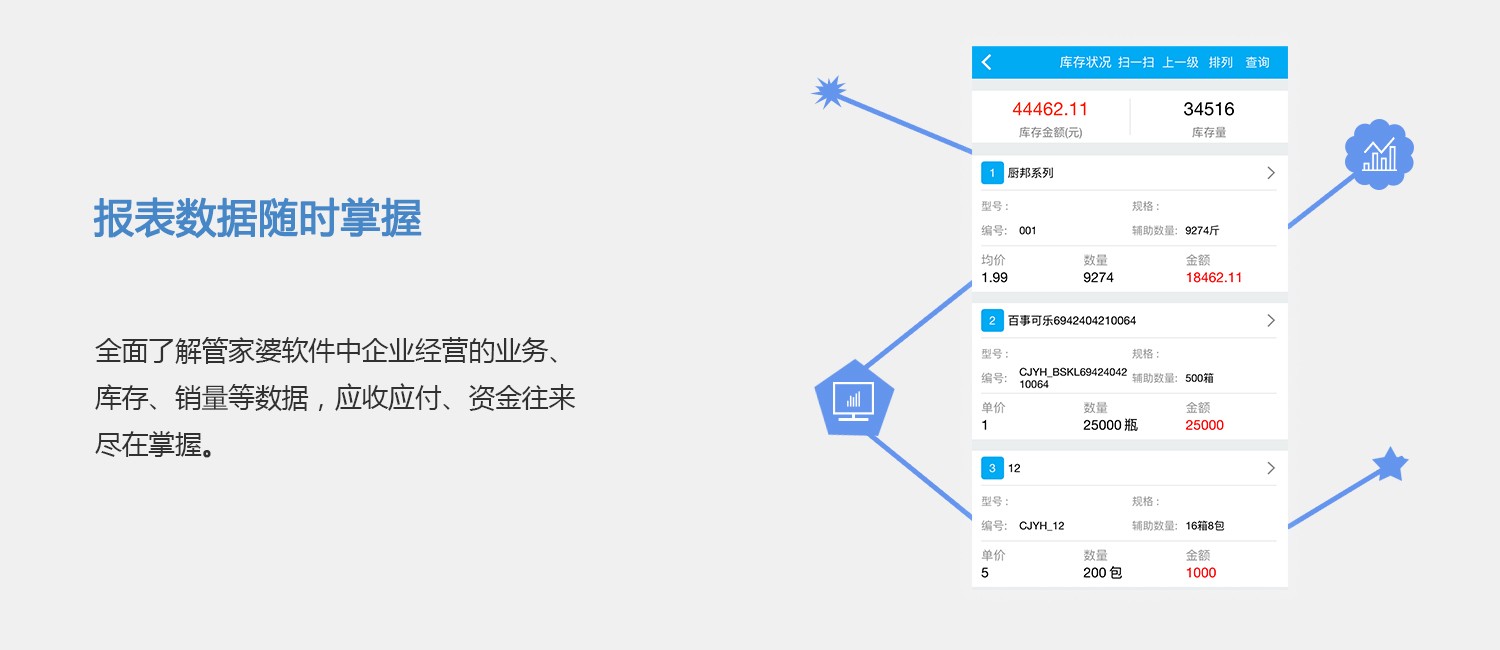 管家婆2024一句话中特,实地数据验证策略_Windows78.31