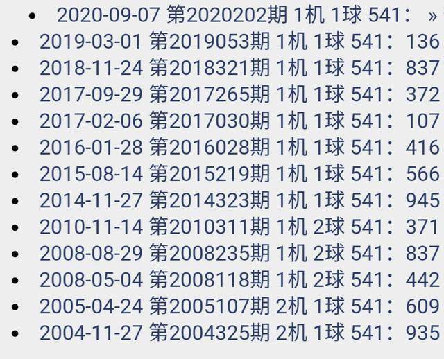 4肖4码免费公开｜实用技巧与详细解析