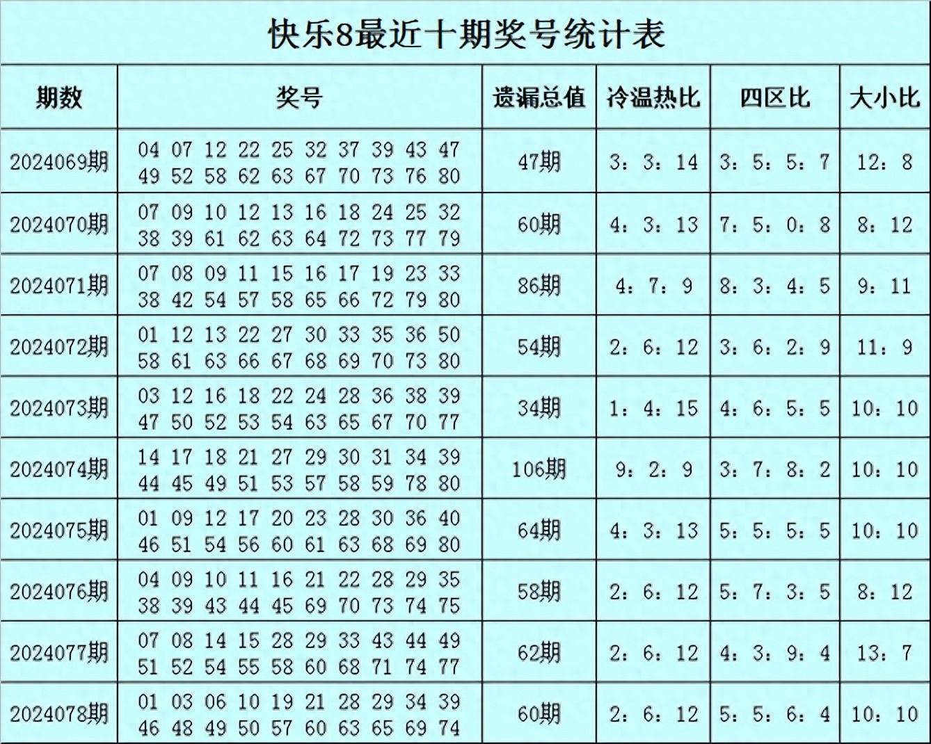 2O24年澳门今晚开奖号码,持久方案设计_8K63.959