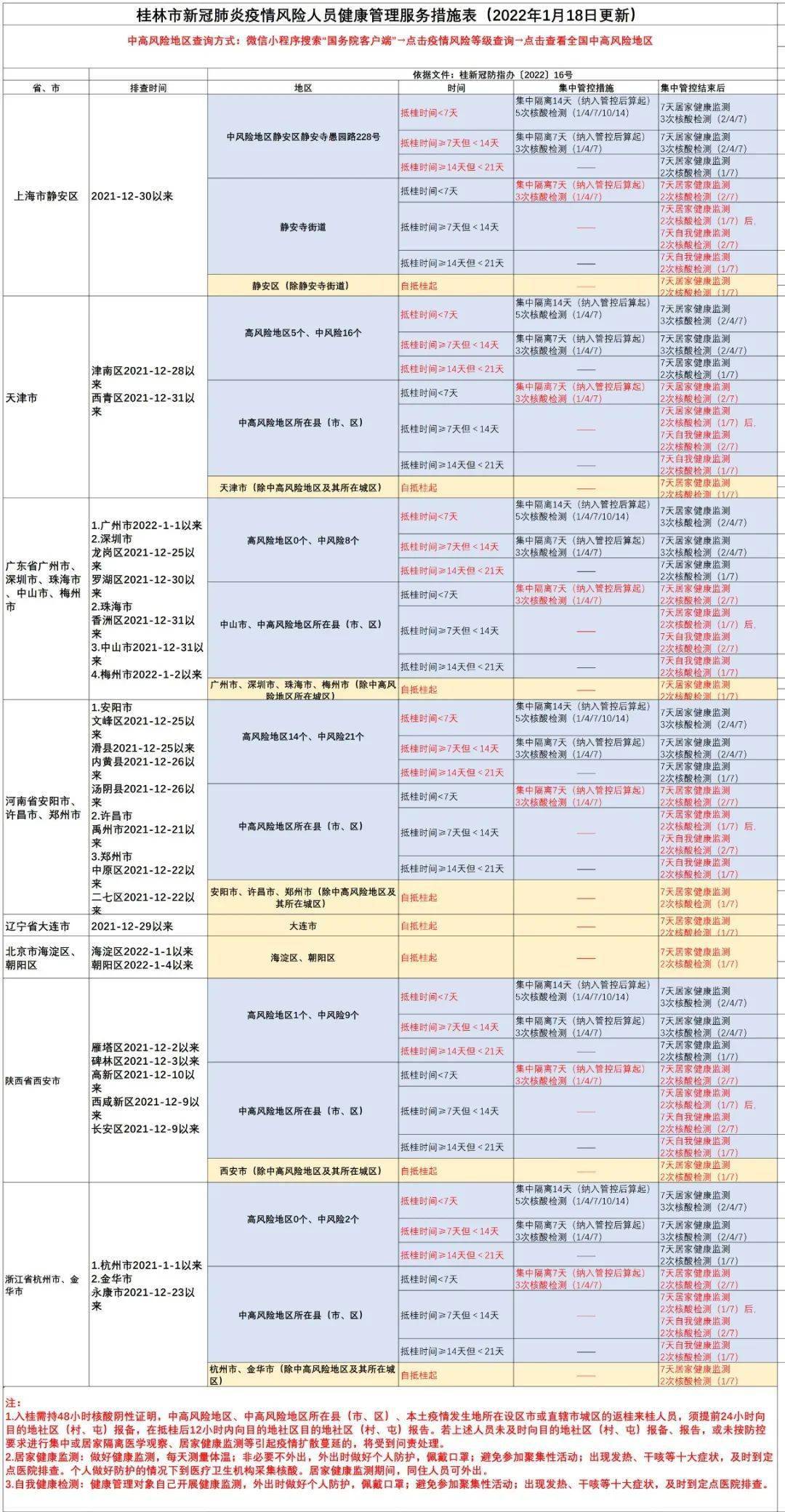 2024年香港正版资料免费看,详细解读定义方案_3K21.501