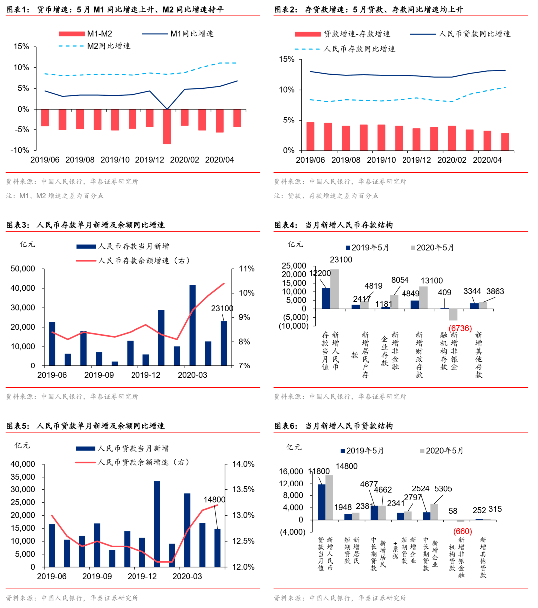 新澳精准资料免费提供网｜统计解答解释落实