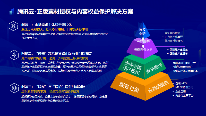 澳门二四六天天免费好材料,高效设计计划_顶级款63.322