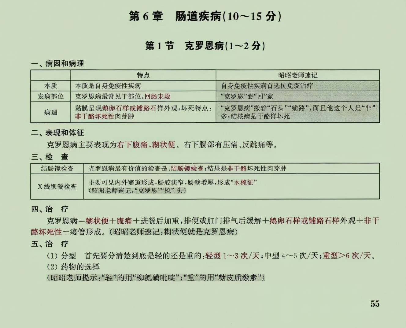 新澳门今晚精准一肖,最新核心解答落实_专业款63.489