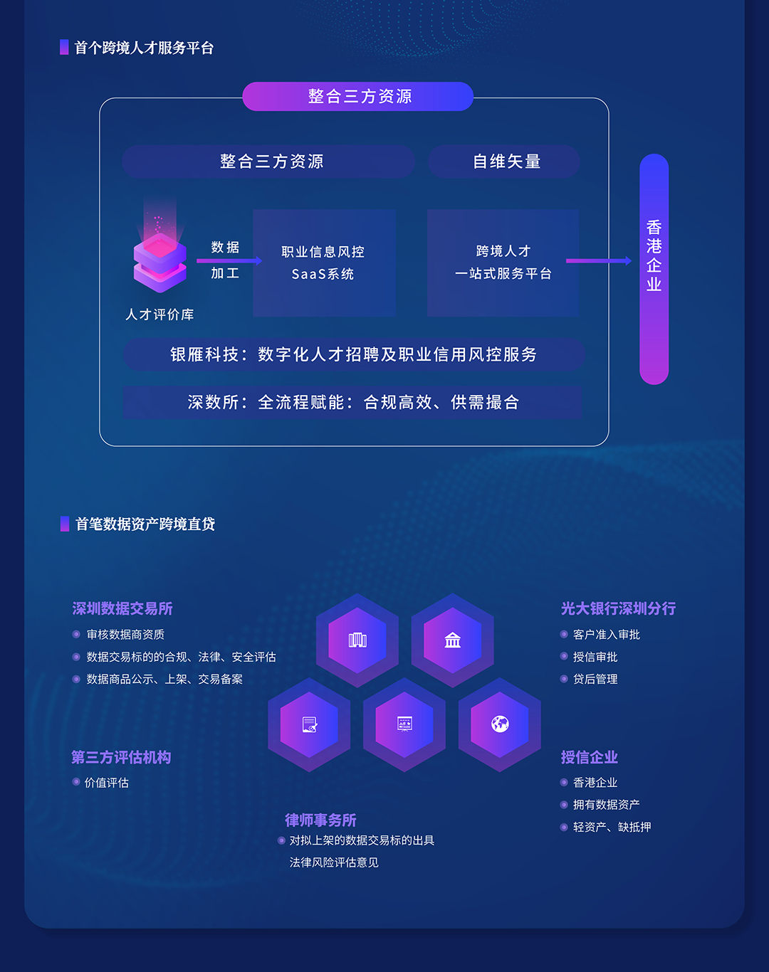 澳门最精准正最精准龙门,实地数据分析计划_watchOS99.368