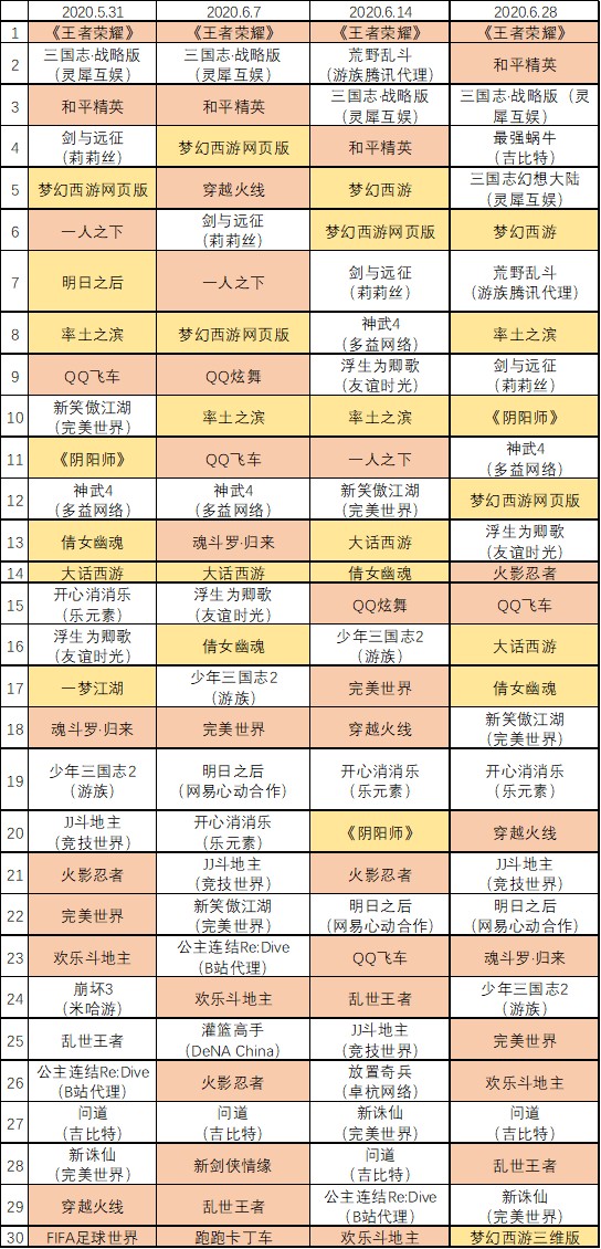 49888cσm查询,澳彩资料｜统计解答解释落实