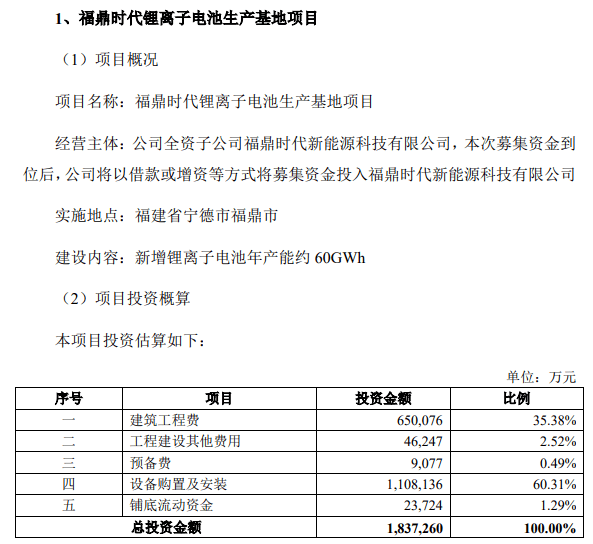 新澳历史开奖记录查询结果,时代资料解释落实_增强版31.165