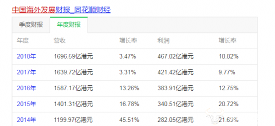 澳门平特一肖100最准一肖必中,全面数据解析执行_pack99.764