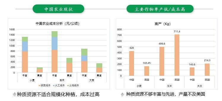 新澳精准资料免费公开,数据驱动执行方案_UHD版77.119