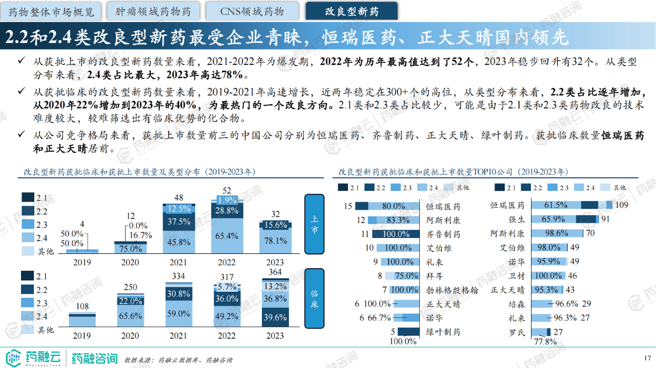 新澳门期期准精准,全面实施数据策略_WearOS97.708