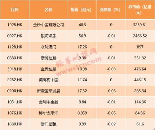 2004新澳门天天开好彩大全｜统计解答解释落实