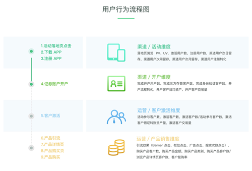 白小姐449999精准一句诗,实地数据分析计划_免费版64.447