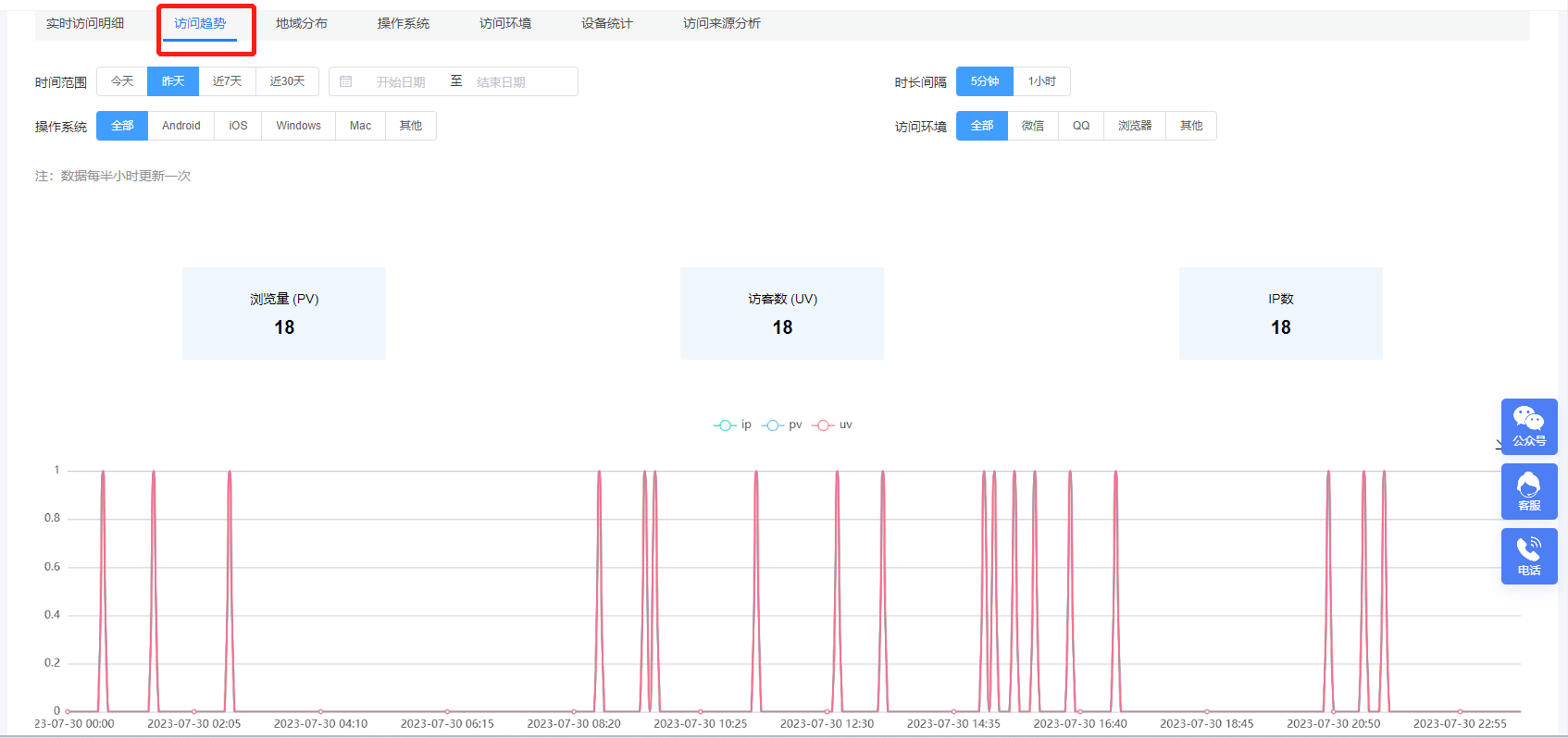 一肖一码一一肖一子深圳,深层数据策略设计_DP95.698