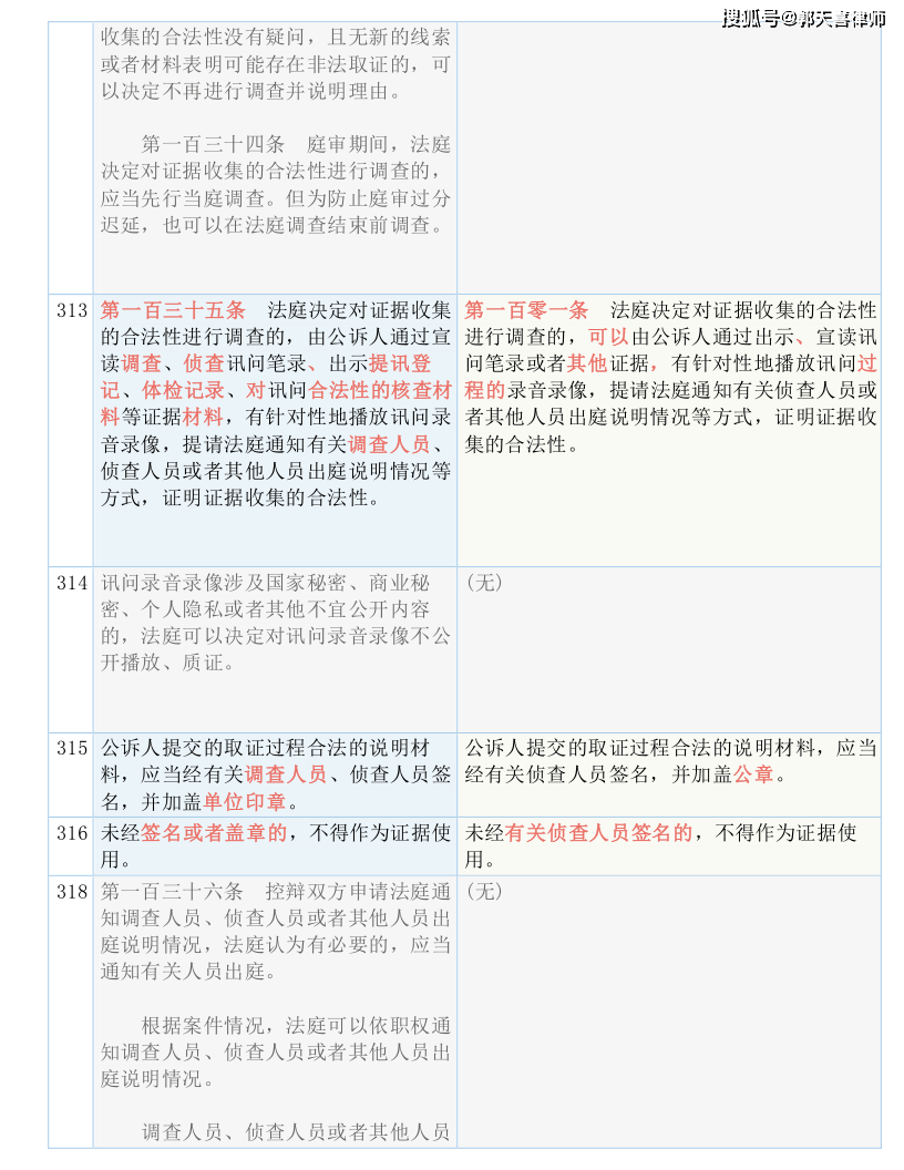 香港6合开奖结果+开奖记录2023,广泛的关注解释落实热议_8K38.601