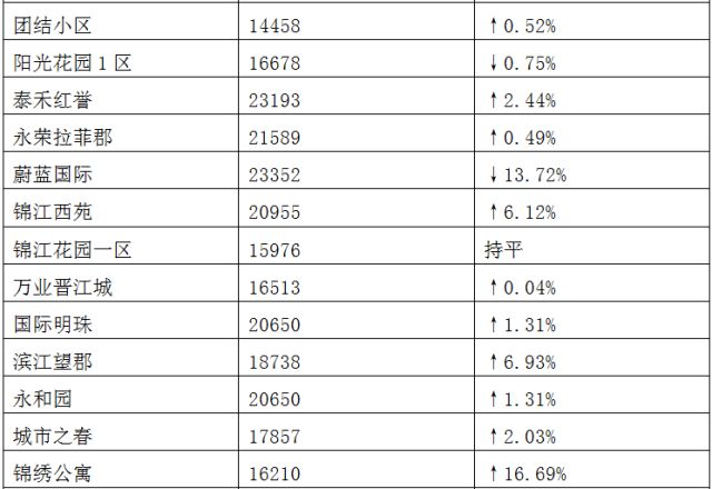 澳门开奖结果+开奖记录表生肖,数据导向设计解析_投资版78.792