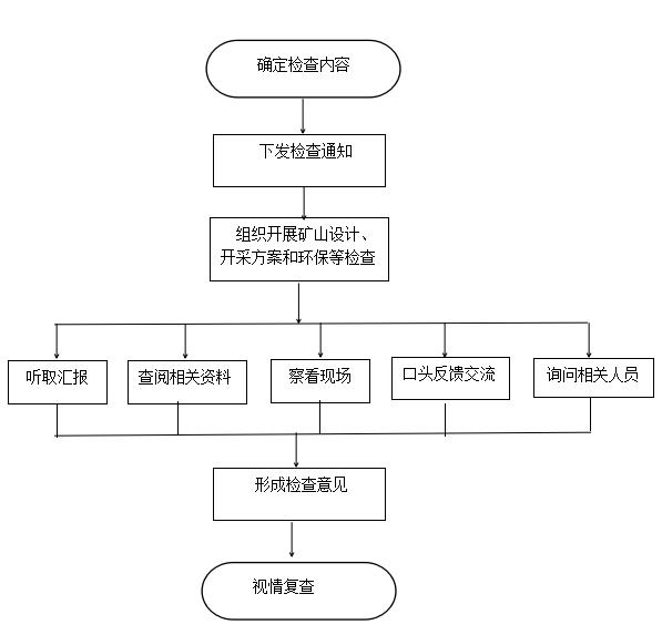 新澳今晚开奖结果查询,安全性方案设计_网页款39.341