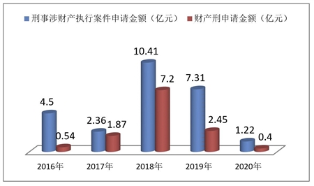 澳门期期准免费精准,完善的执行机制解析_2D41.488