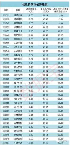 新澳门今晚开奖结果查询,数据分析解释定义_N版25.30