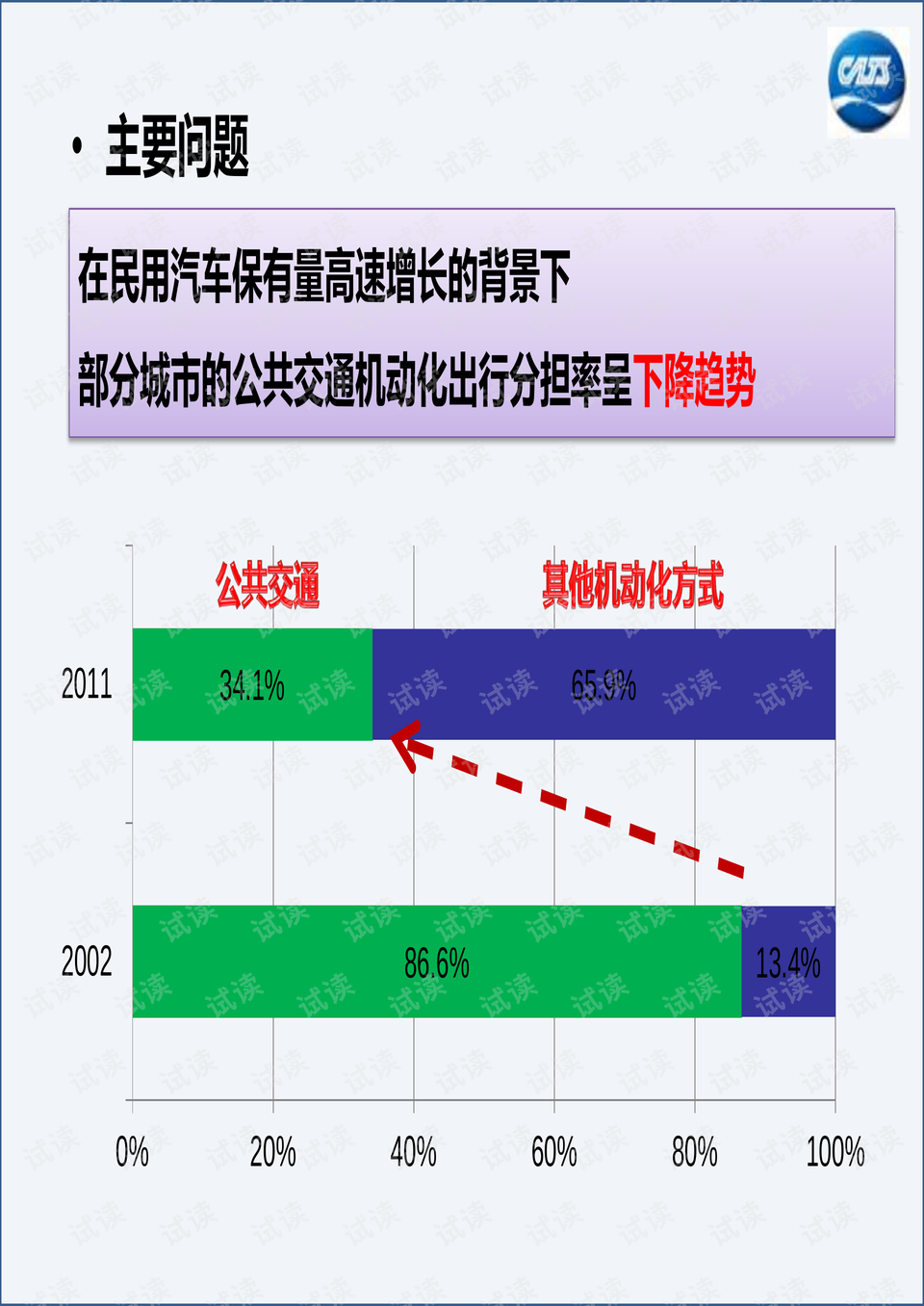 2024新澳天天彩资料免费提供,结构化推进评估_36032.291