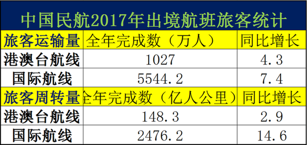 澳门开奖记录开奖结果2024,深层数据分析执行_yShop87.588