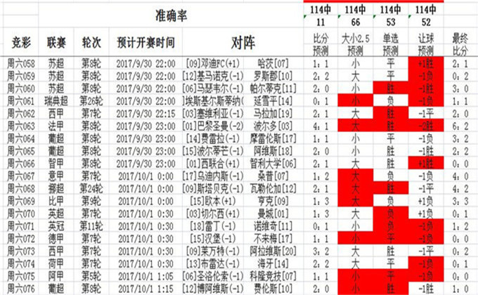 太软弱