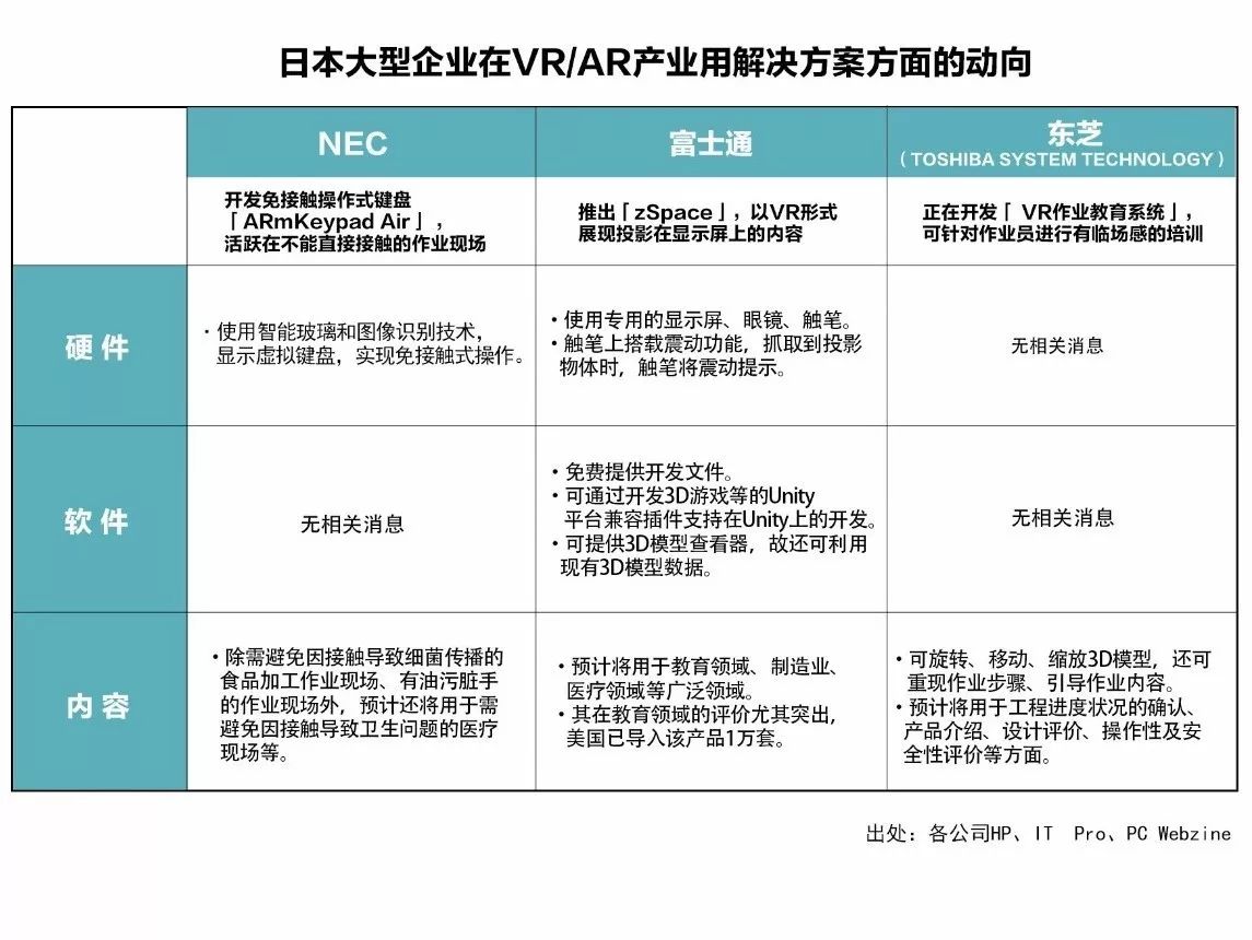 澳门一码一肖100准吗,创新解析方案_AR94.463