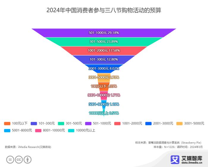 2024年澳门精准免费大全,全面数据策略解析_潮流版4.749