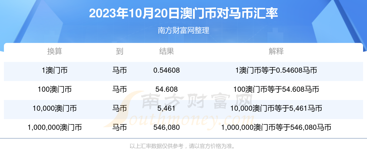 澳门特马今期开奖结果查询,精细定义探讨_Device12.317