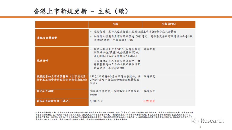 二四六香港资料期期中准,安全性策略评估_钻石版49.336