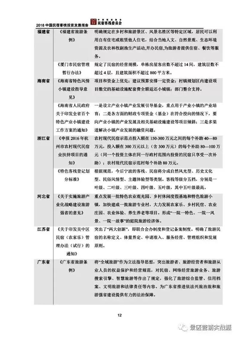 澳门最准确正最精准龙门客栈内容,数据决策分析驱动_FHD56.751