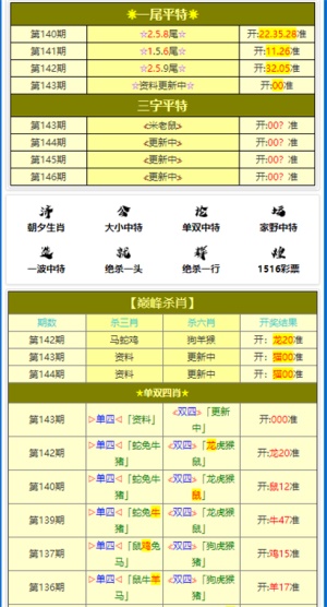 新澳门免费资料大全在线查看,深入数据执行方案_粉丝版97.679