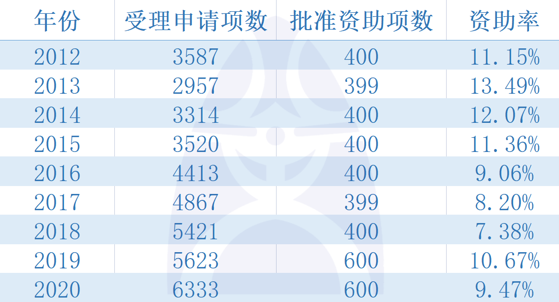 新澳门二四六天天开奖,综合性计划评估_UHD版87.986