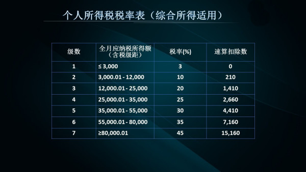 2024新奥最新资料,准确资料解释落实_FHD57.491