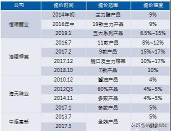 新奥天天开奖资料大全600tKm,实地数据分析计划_Tablet88.847