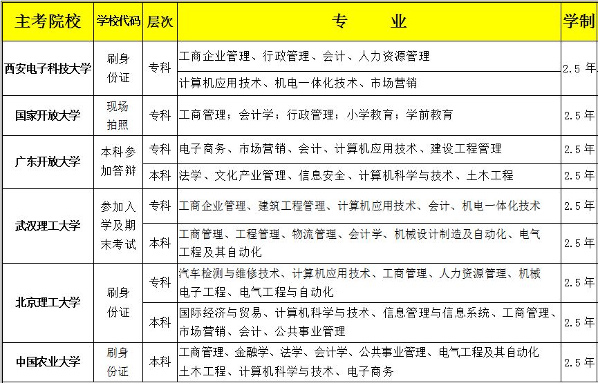 2024年新澳门开奖号码,结构化推进评估_特供版90.344