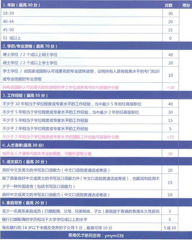 香港二四六开奖结果+开奖记录4,深入数据解释定义_SHD55.618