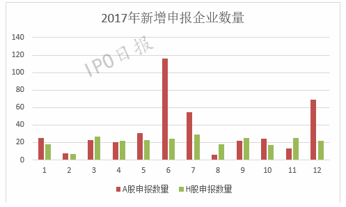 香港4777777开奖结果+开奖结果一,全面应用数据分析_SHD41.52