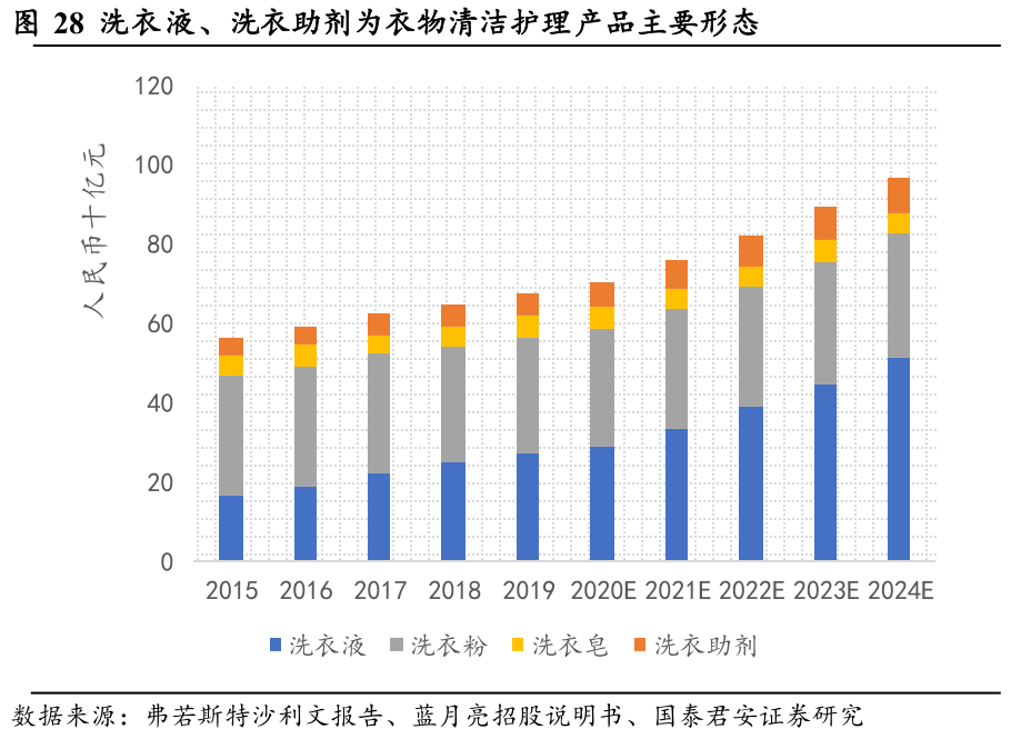 Fc帅丿大少