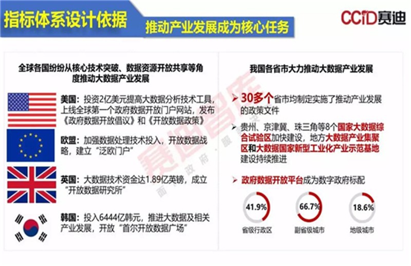 澳门管家婆100%精准,科学数据评估_The23.966