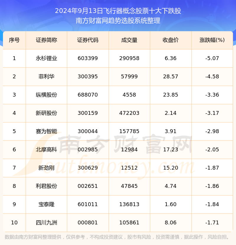 新澳门一码一码100准,精准解答解释定义_增强版62.601