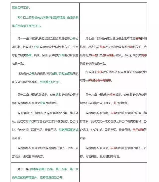 澳门最准的资料免费公开,国产化作答解释落实_标配版38.374