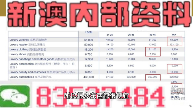 新澳精准资料大全免费,准确资料解释落实_KP28.833