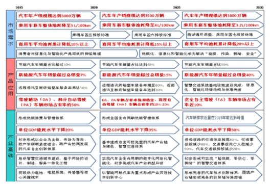 2024新奥天天免费资料53期,创造力策略实施推广_Advance18.54