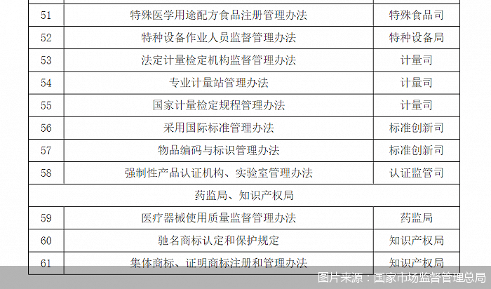 奥门开奖结果+开奖记录2024年资料网站,综合计划评估说明_DX版72.493