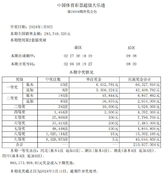 新澳天天彩免费资料查询85期,传统解答解释落实_CT66.32