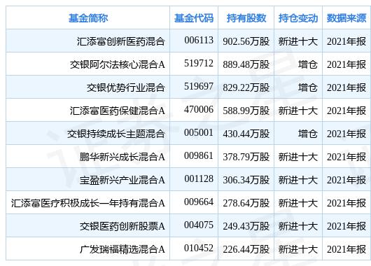 山东药玻最新消息深度解读与分析