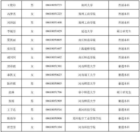 河南省组织部公示新举措，深化人才队伍建设，开启地方发展新篇章