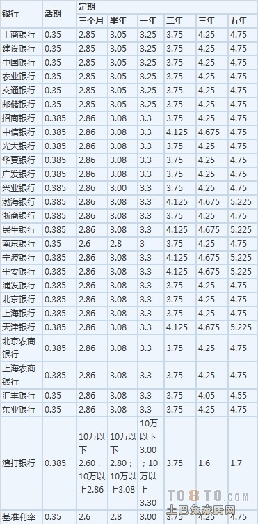 配电柜 第10页