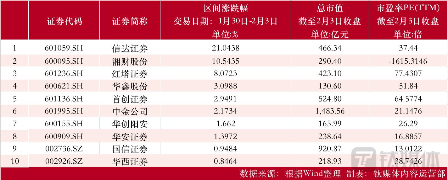 新华大宗最新消息深度解读