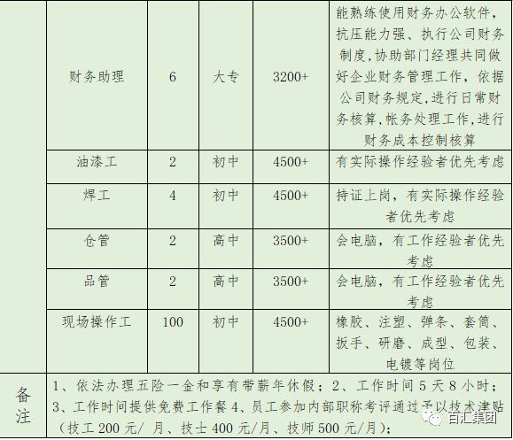 嘉善大云最新招工信息及其社会影响分析